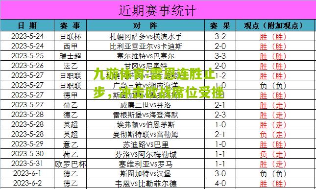 九游体育:雷恩连胜止步，冲击欧战席位受挫