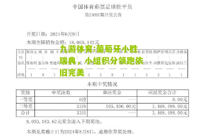 葡萄牙小胜瑞典，小组积分领跑依旧完美