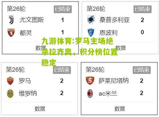 罗马主场绝杀拉齐奥，积分榜位置稳定