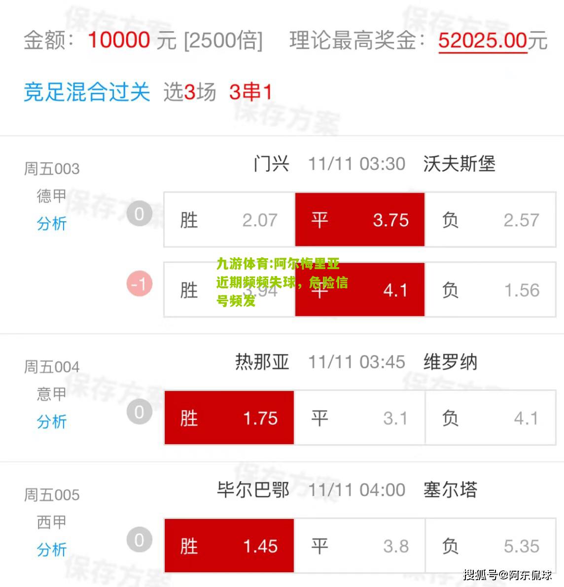阿尔梅里亚近期频频失球，危险信号频发