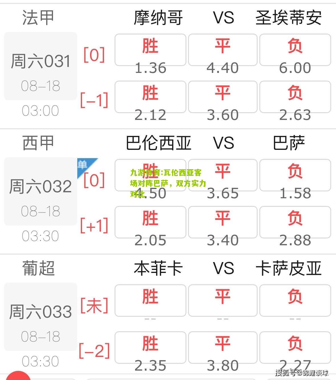 瓦伦西亚客场对阵巴萨，双方实力对比