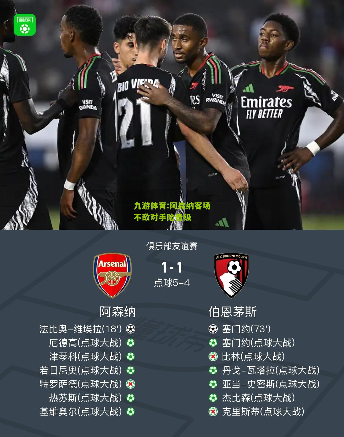 九游体育:阿森纳客场不敌对手险晋级